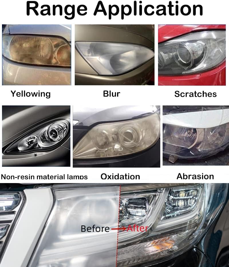Mighty Car Headlights Polisher