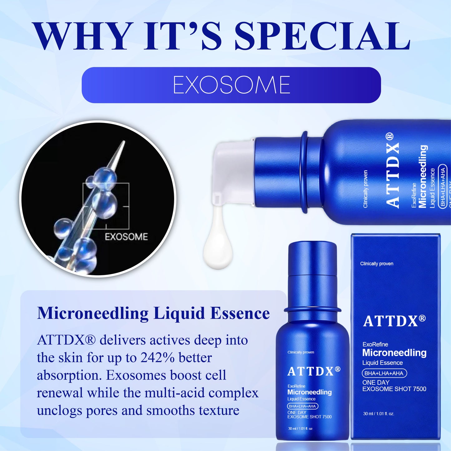🔥TikTok Hot Sellers- ATTDX® ExoRefine Microneedling Liquid Essence
