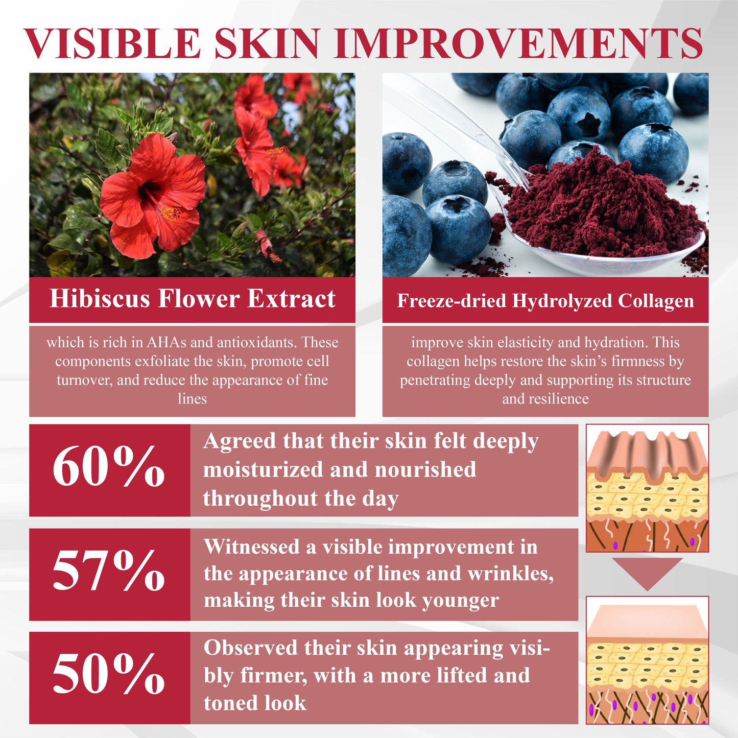 ATTDX® FirmiGlow Collagen Boast Jelly Cream
