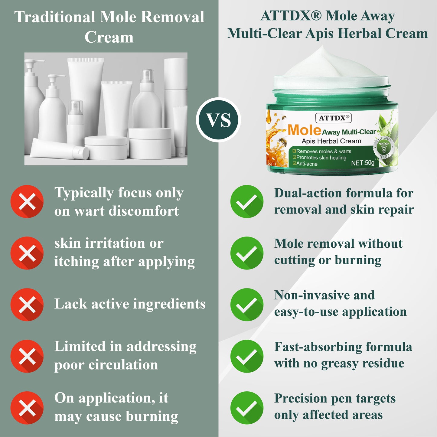 ATTDX® Mole Away Multi-Clear Apis Herbal Cream