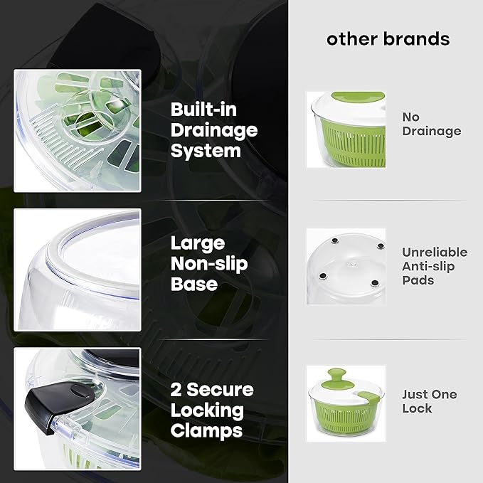 ComfortCornerUs™ 3-in-1 Quick-Dry Salad Spinner