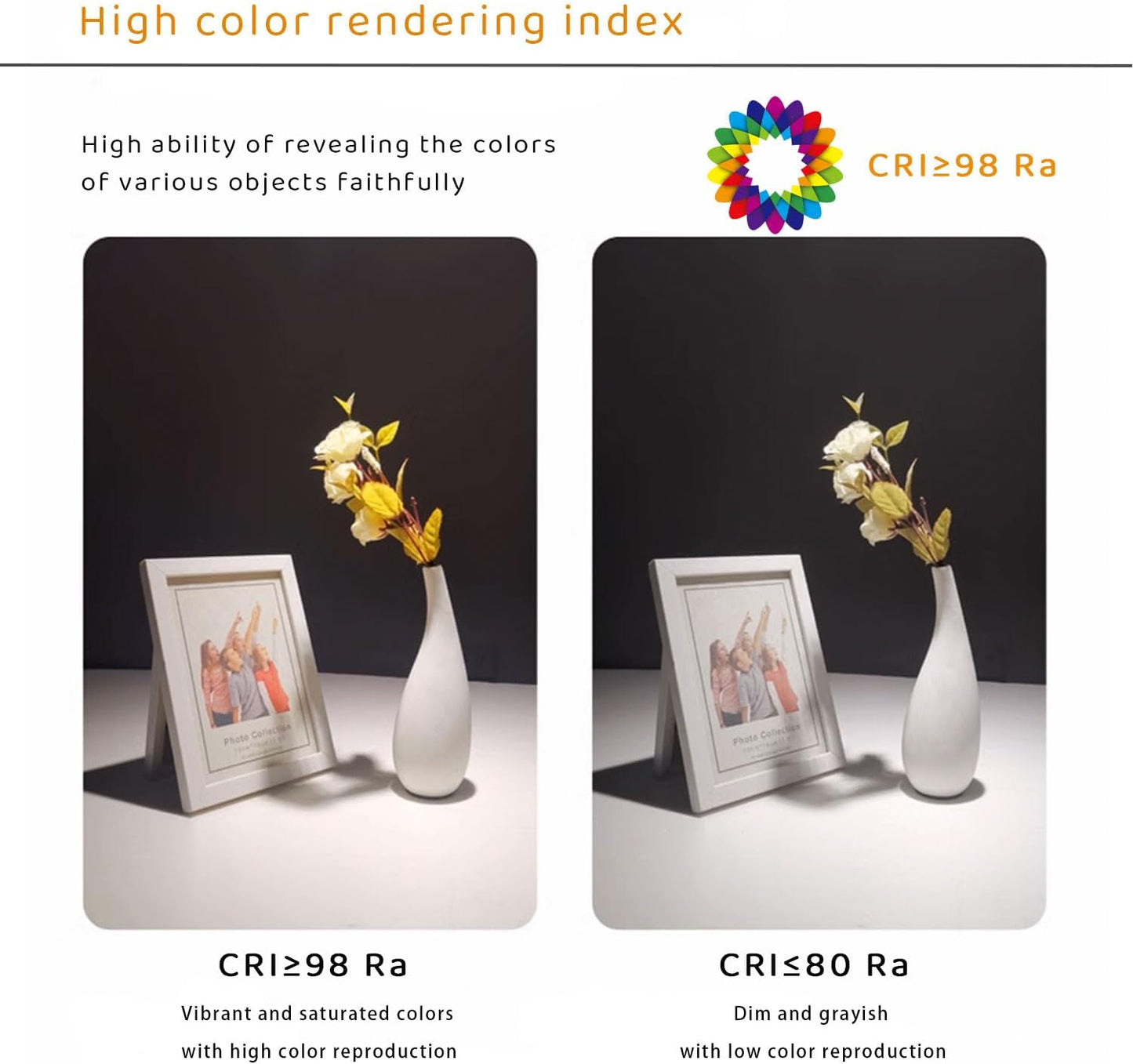 ComfortCornerUs™ Adjustable Anti-Glare Spotlight