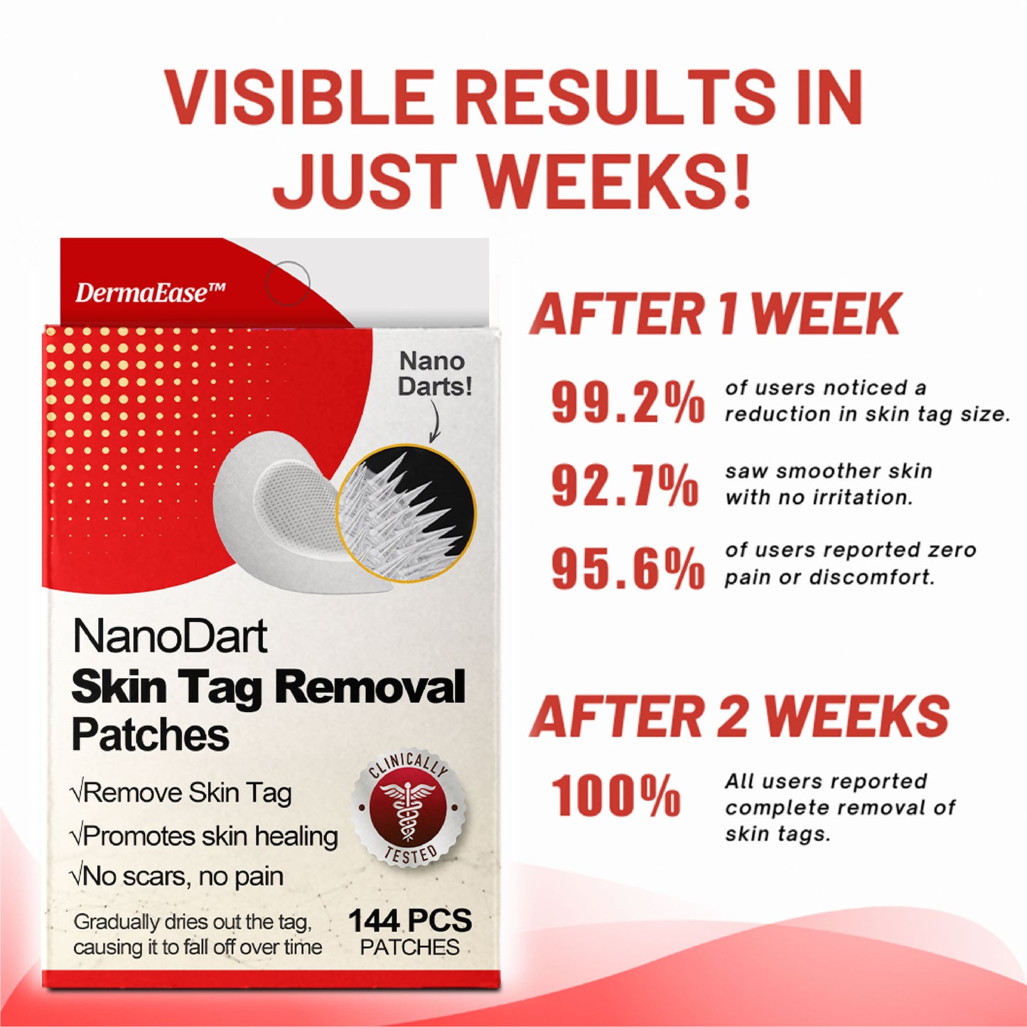 DermaEase™ NanoDart Skin Tag Removal Patches