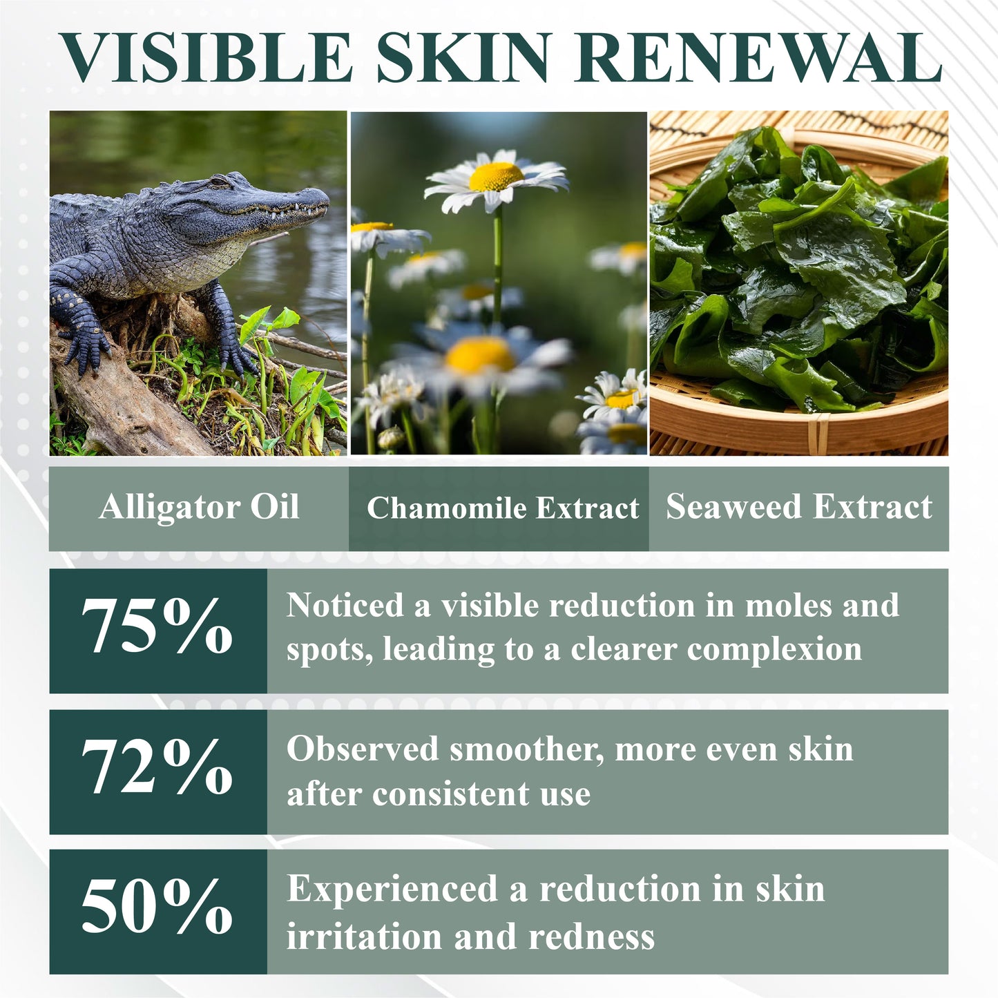 DermaEase™ Natureerase Instant Mole Spot Removal Gel