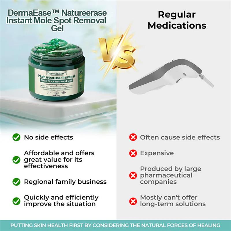 DermaEase™ Natureerase Instant Mole Spot Removal Gel