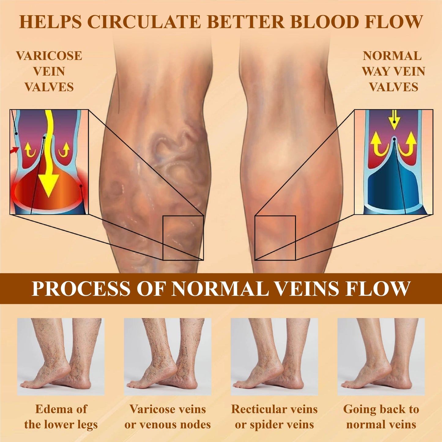 DetoxFlow™ Lymph Care Herbal Drainage Patches