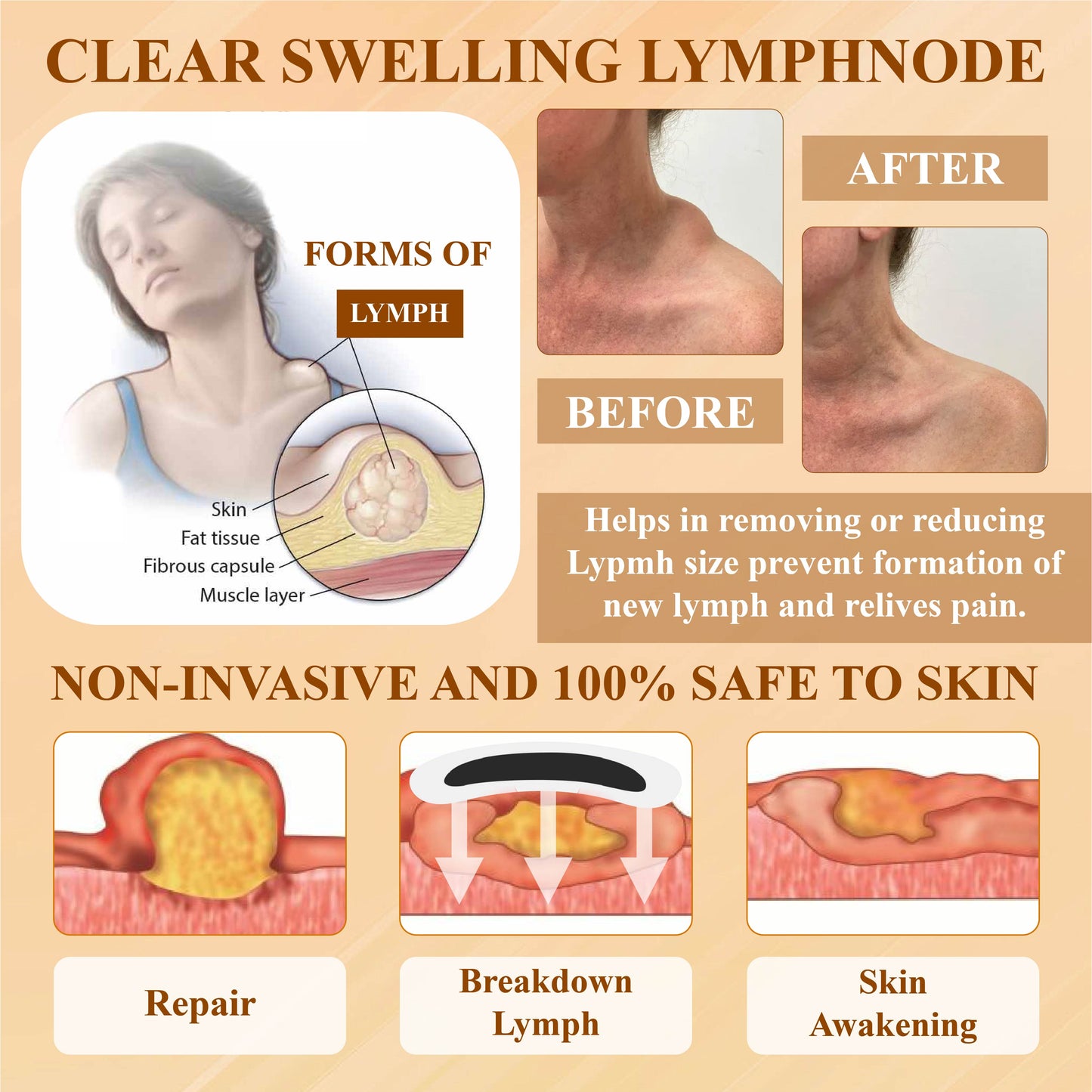DetoxFlow™ Lymph Care Herbal Drainage Patches