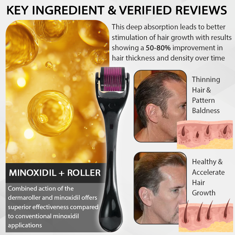 🔥TikTok Hot Sellers- ATTDX® Max Absorb MinoxidilSerum Dermaroller Kit
