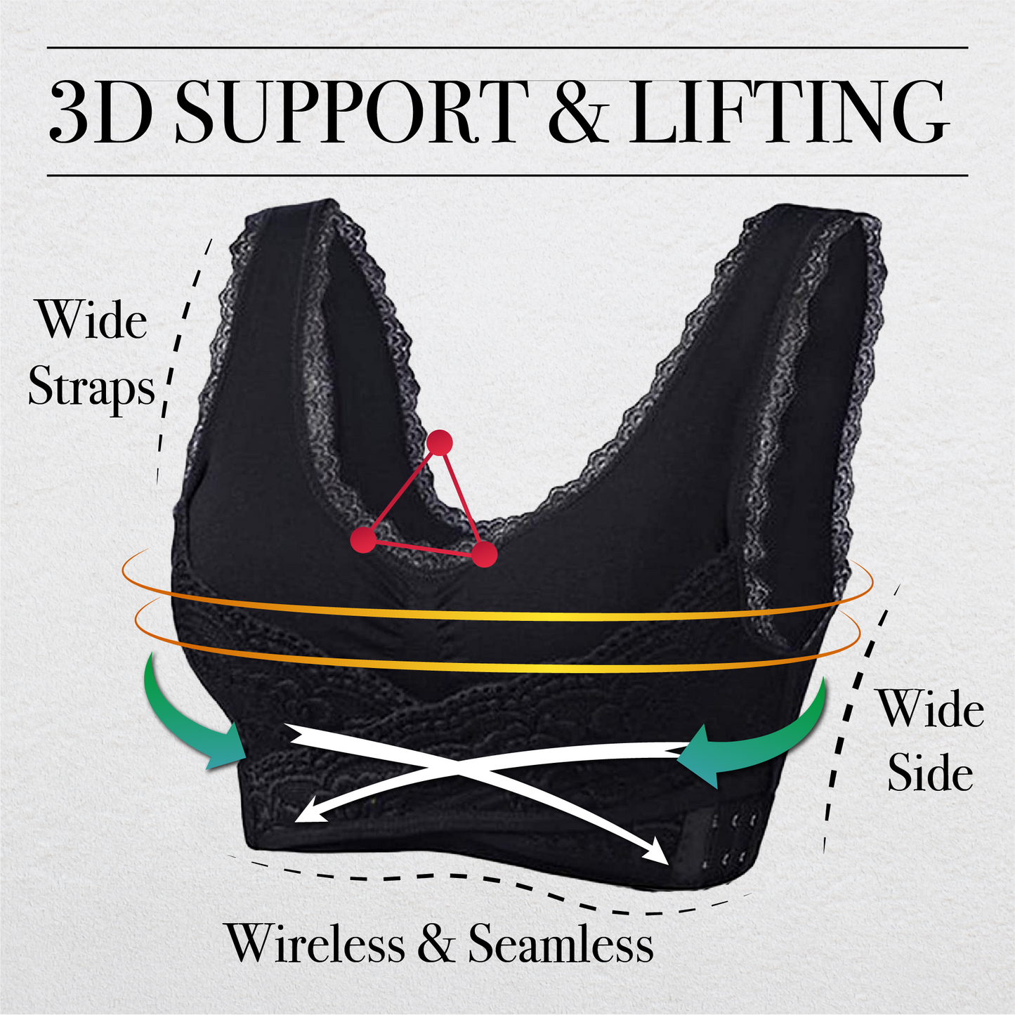 ScupltFitPro™ Front Cross Push-Up Comfy Bra