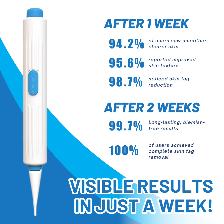 DermaEase™ Gentle Heal Skin Tag Pen Kit