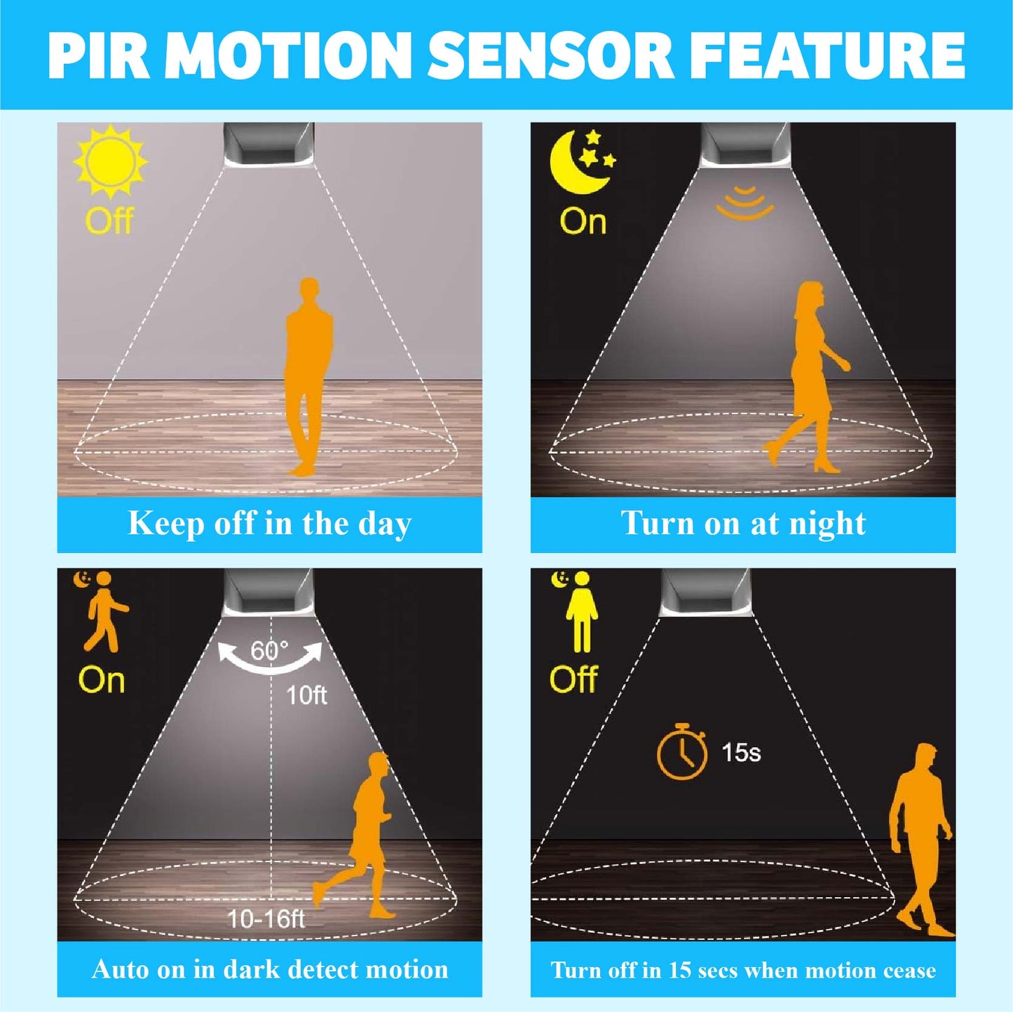 IntellLink™ Motion-Activated Wireless Auto Lamp