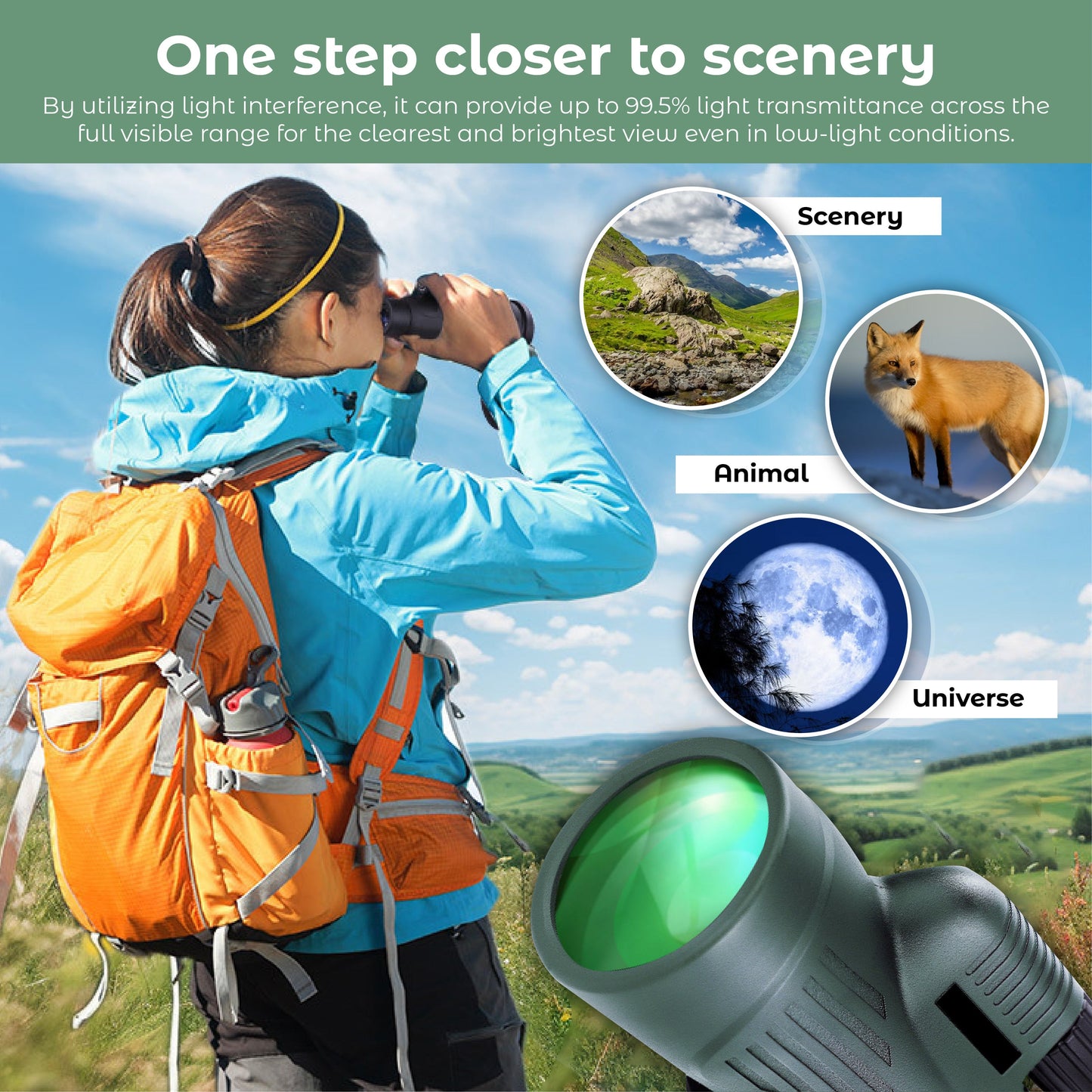 2025š RICPIND⢠450X Universe Seeker Nocturnal Pocket Telescope