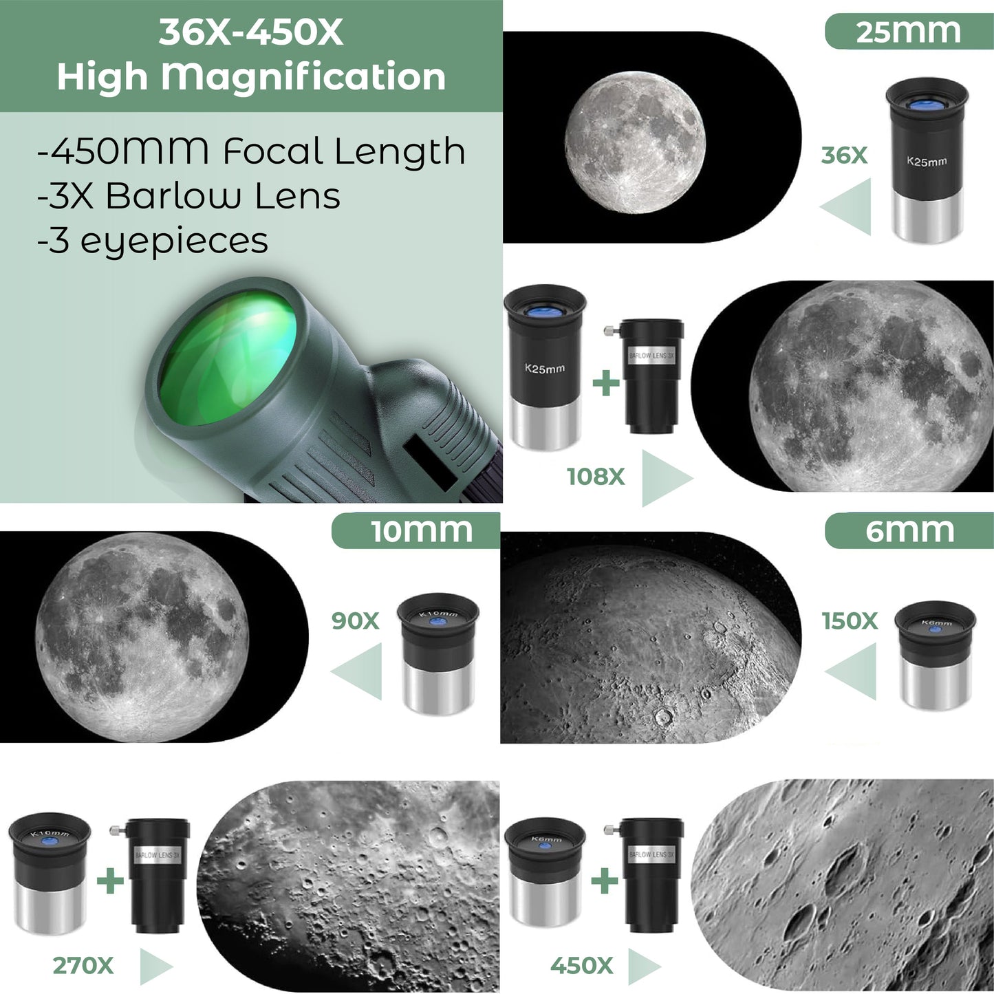 2025š RICPIND⢠450X Universe Seeker Nocturnal Pocket Telescope