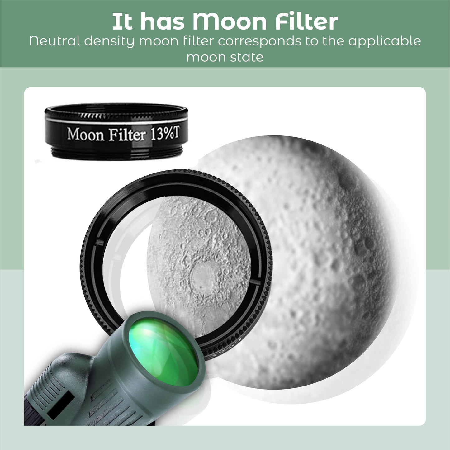 2025š RICPIND⢠450X Universe Seeker Nocturnal Pocket Telescope