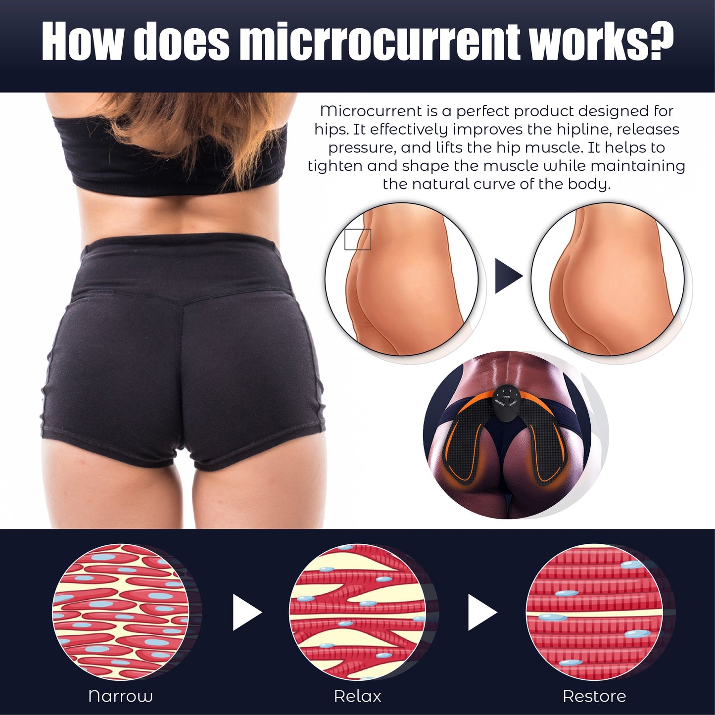 RICPIND™ ButtUp Cellu MicroCurrent Conductive Device
