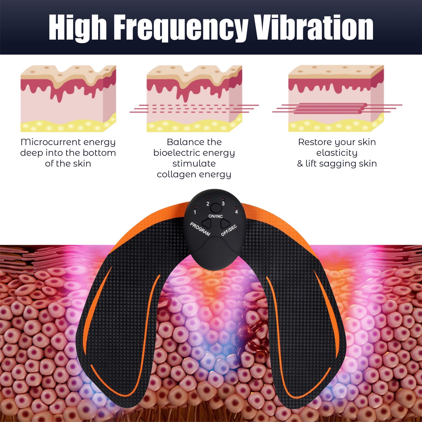 RICPIND™ ButtUp Cellu MicroCurrent Conductive Device