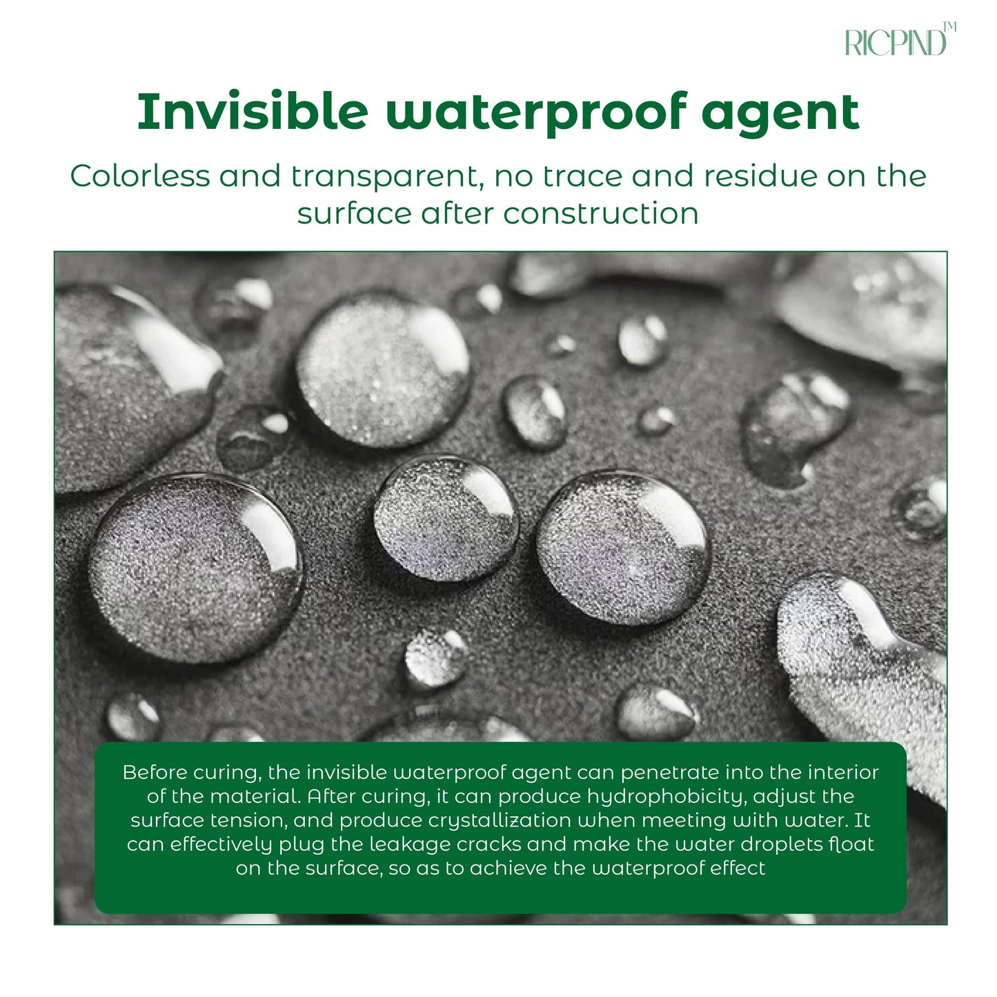 2025🪒 RICPIND™ 995 Invisible Bond Waterproof Adhesive