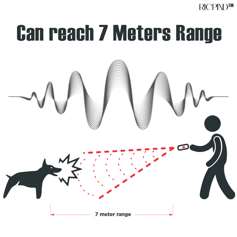 PetPulse Sonic Bark Deterrent