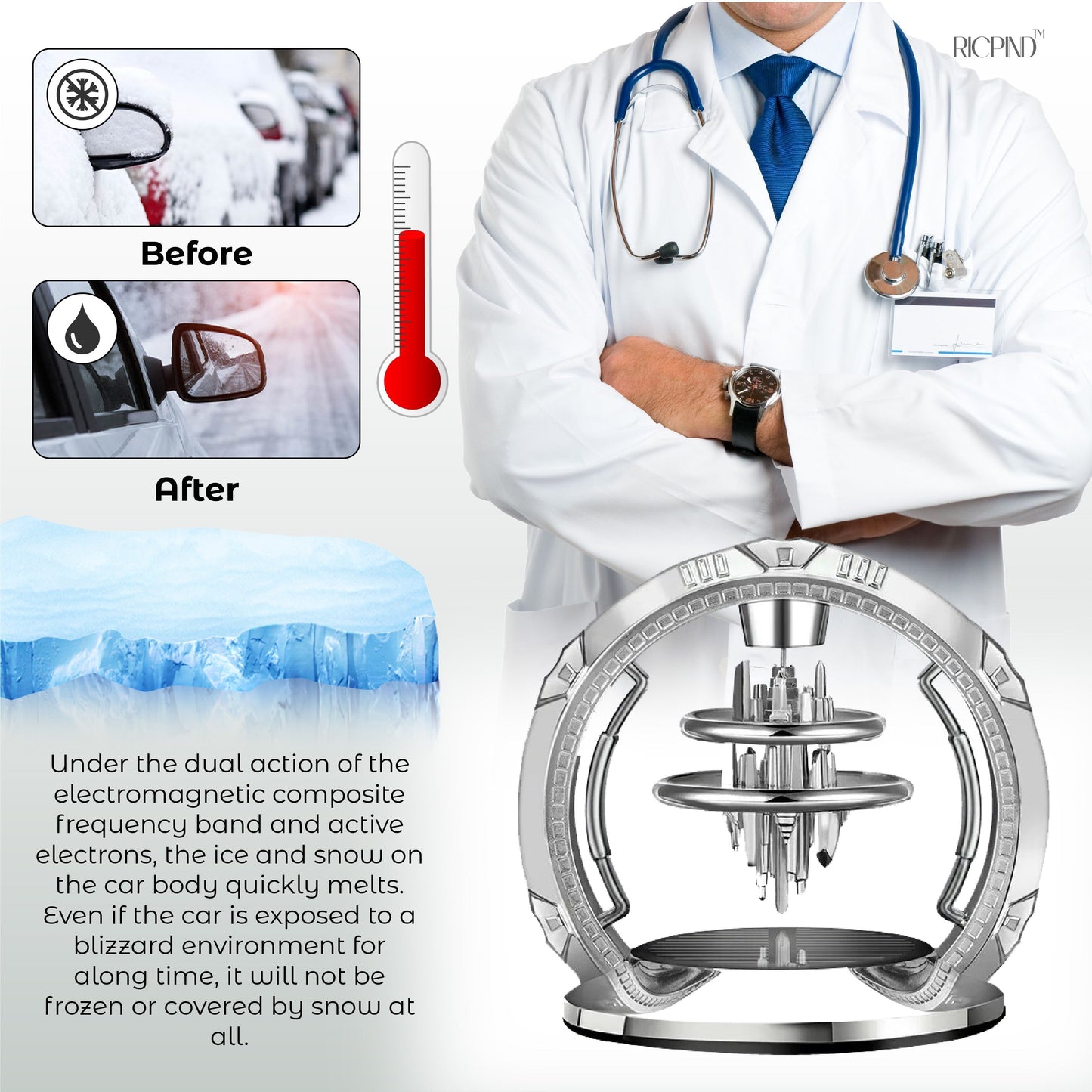 Portable Kinetic Snow Melt Molecular Heater