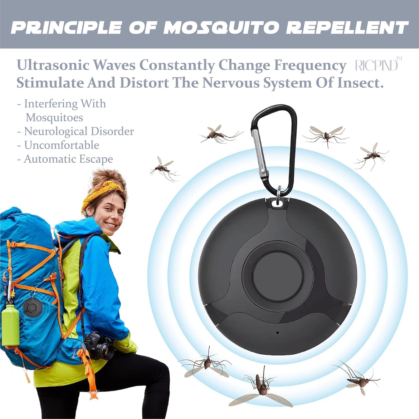 Ultrasonic Pest Blocker Mini Guard Repellent