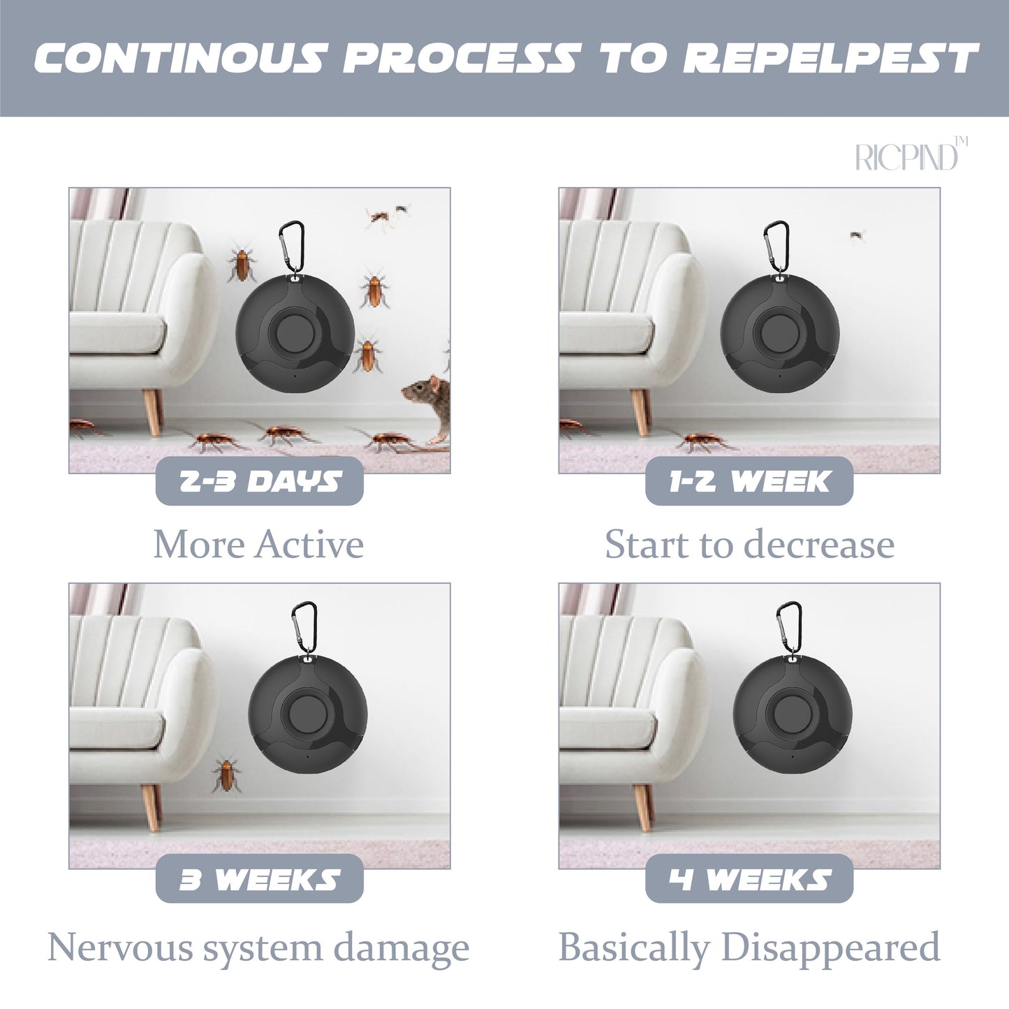 Ultrasonic Pest Blocker Mini Guard Repellent