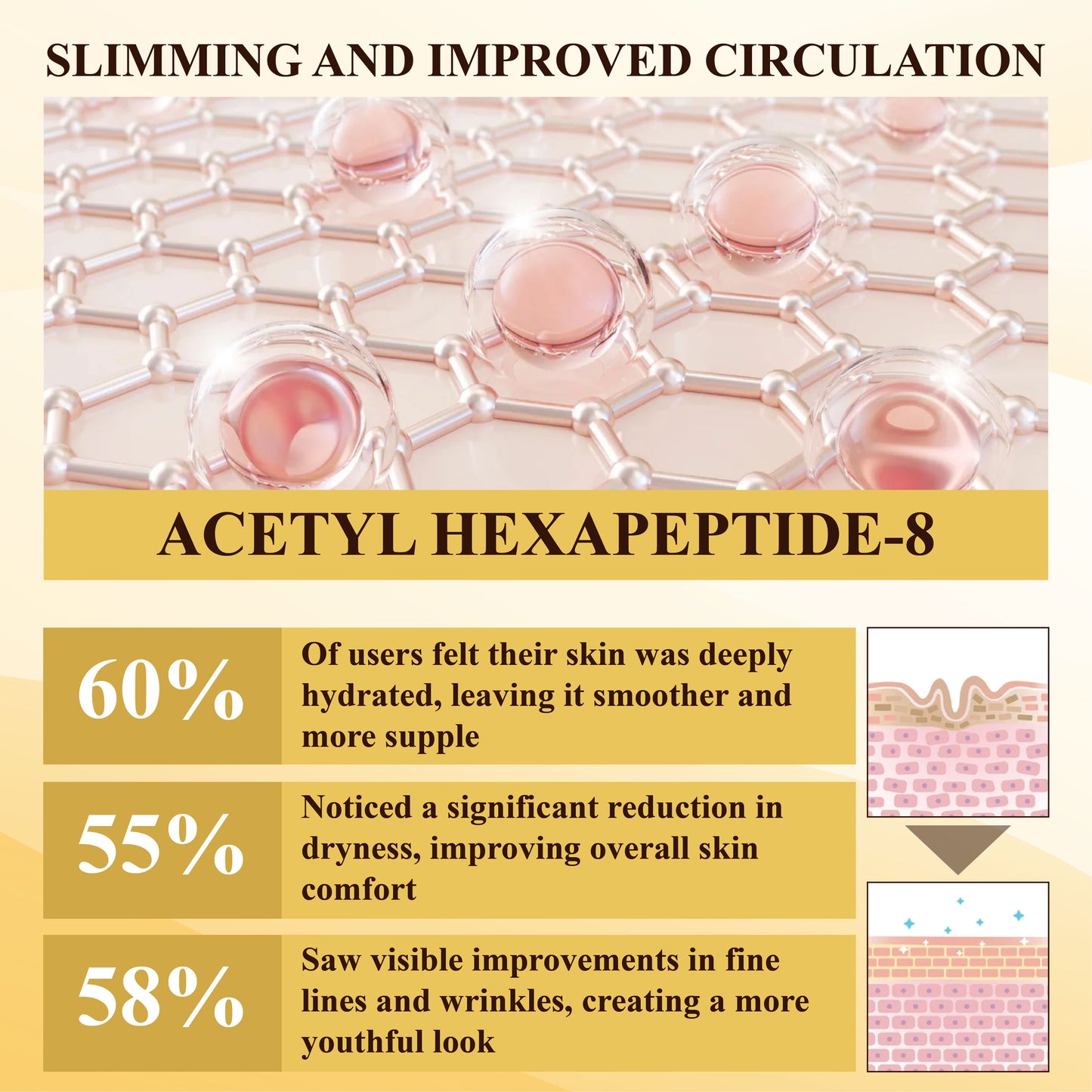ATTDX® Youth Boost Lifting Face Cream Roller