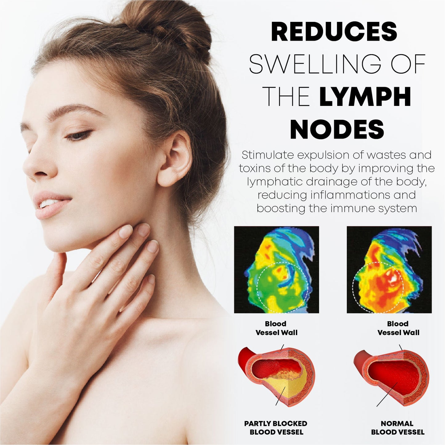 CircuWave™ UltraSpa Lymphvity PostureCorrector Neck Instrument