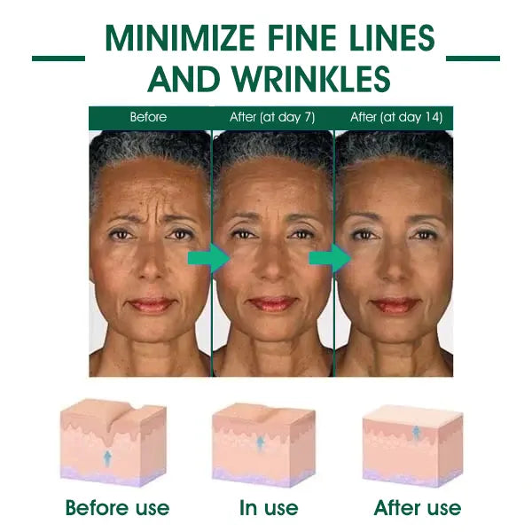 ATTDX® SkinFirming Rejuvenating Serum