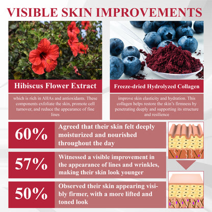 ATTDX® FirmiGlow Collagen Boast Jelly Cream