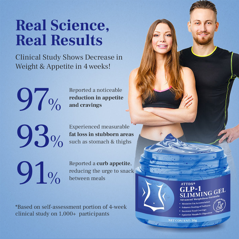 ATTDX® GLP-1 Slimming Gel