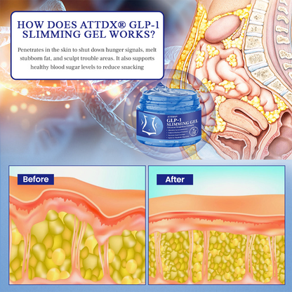 ATTDX® GLP-1 Slimming Gel