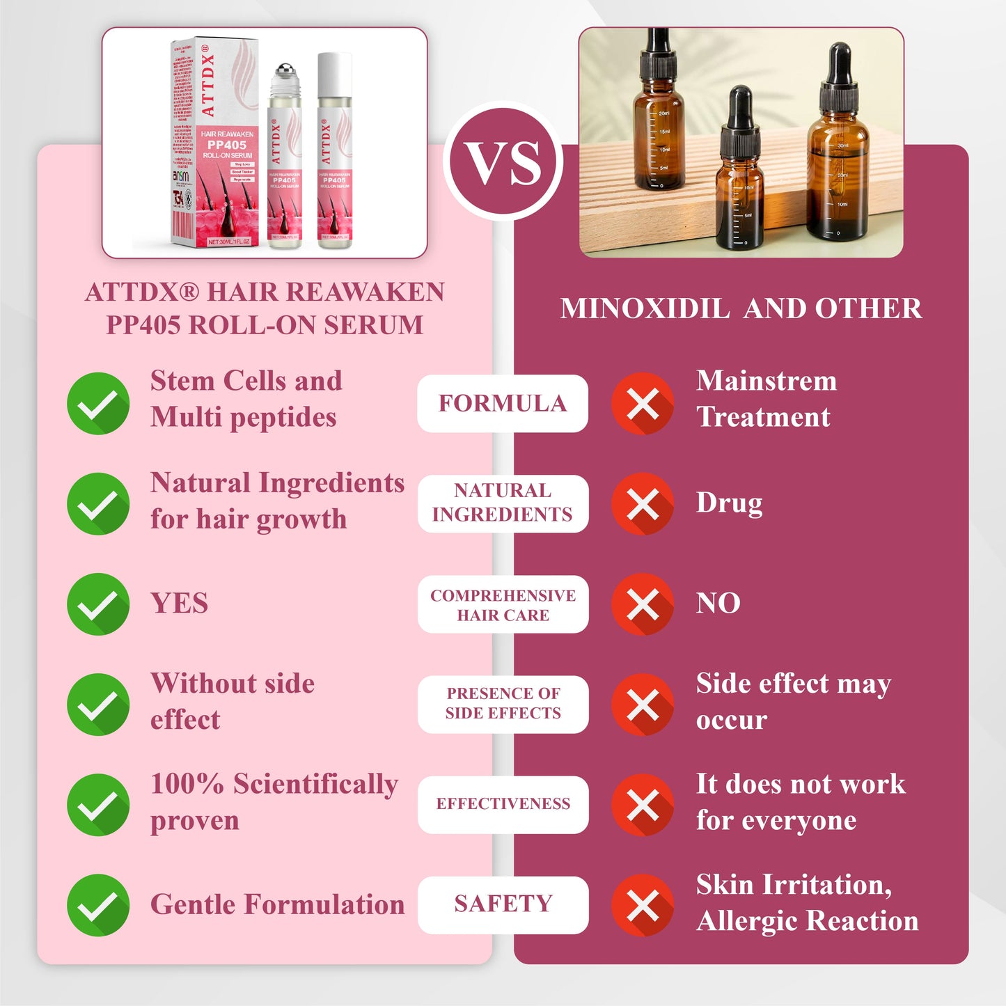 🔥TikTok Hot Sellers- ATTDX® Hair Reawaken PP405 Roll-On Serum for Women 👩