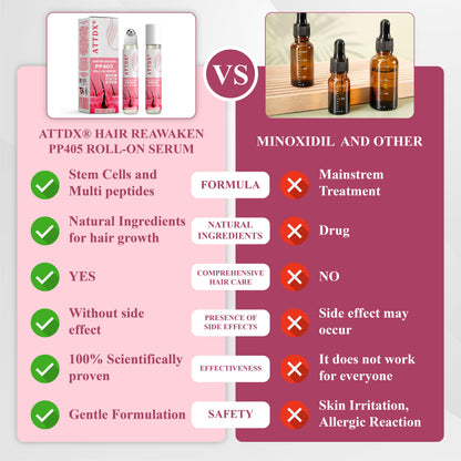 🔥TikTok Hot Sellers- ATTDX® Hair Reawaken PP405 Roll-On Serum for Women 👩