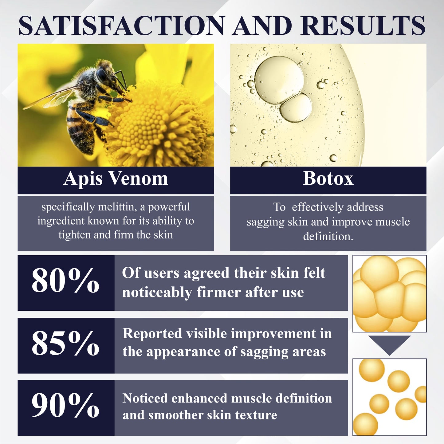 ATTDX® Muscle Sculpt BotoxBee Firming Cream