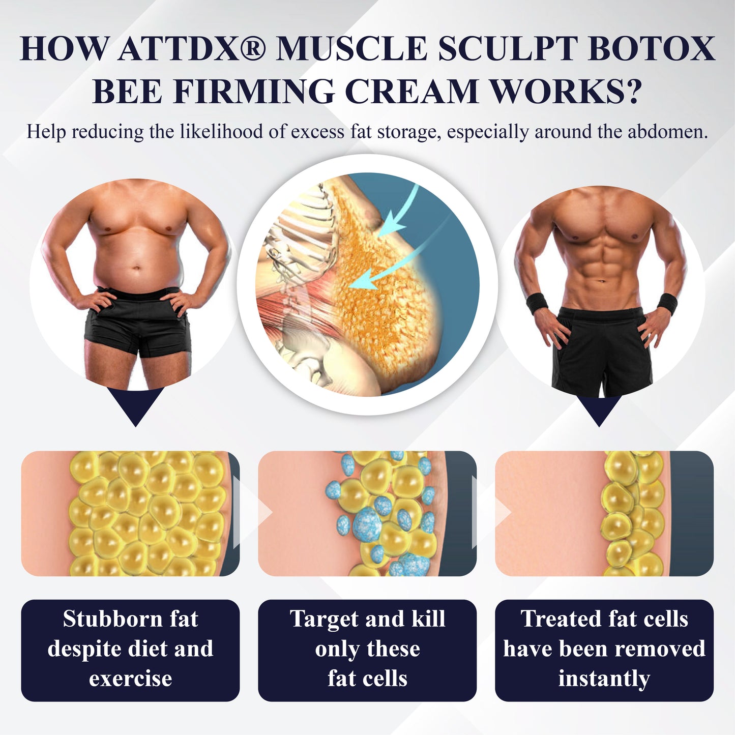 ATTDX® Muscle Sculpt BotoxBee Firming Cream
