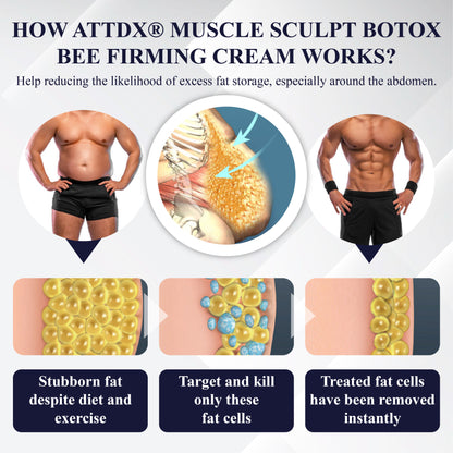 ATTDX® Muscle Sculpt BotoxBee Firming Cream