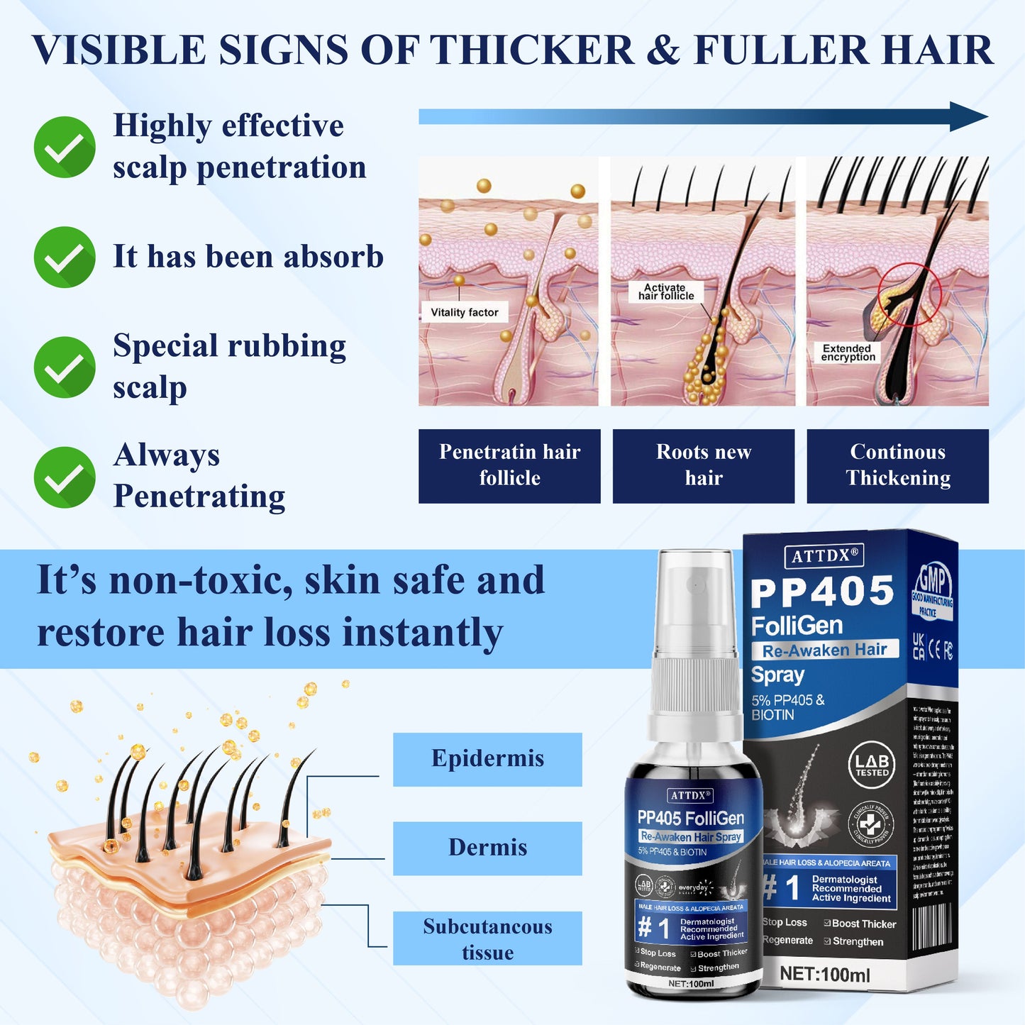 🔥TikTok Hot Sellers- ATTDX® PP405 FolliGen Re-Awaken Hair Spray