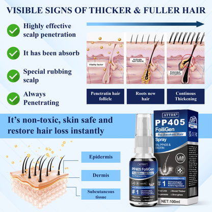 🔥TikTok Hot Sellers- ATTDX® PP405 FolliGen Re-Awaken Hair Spray