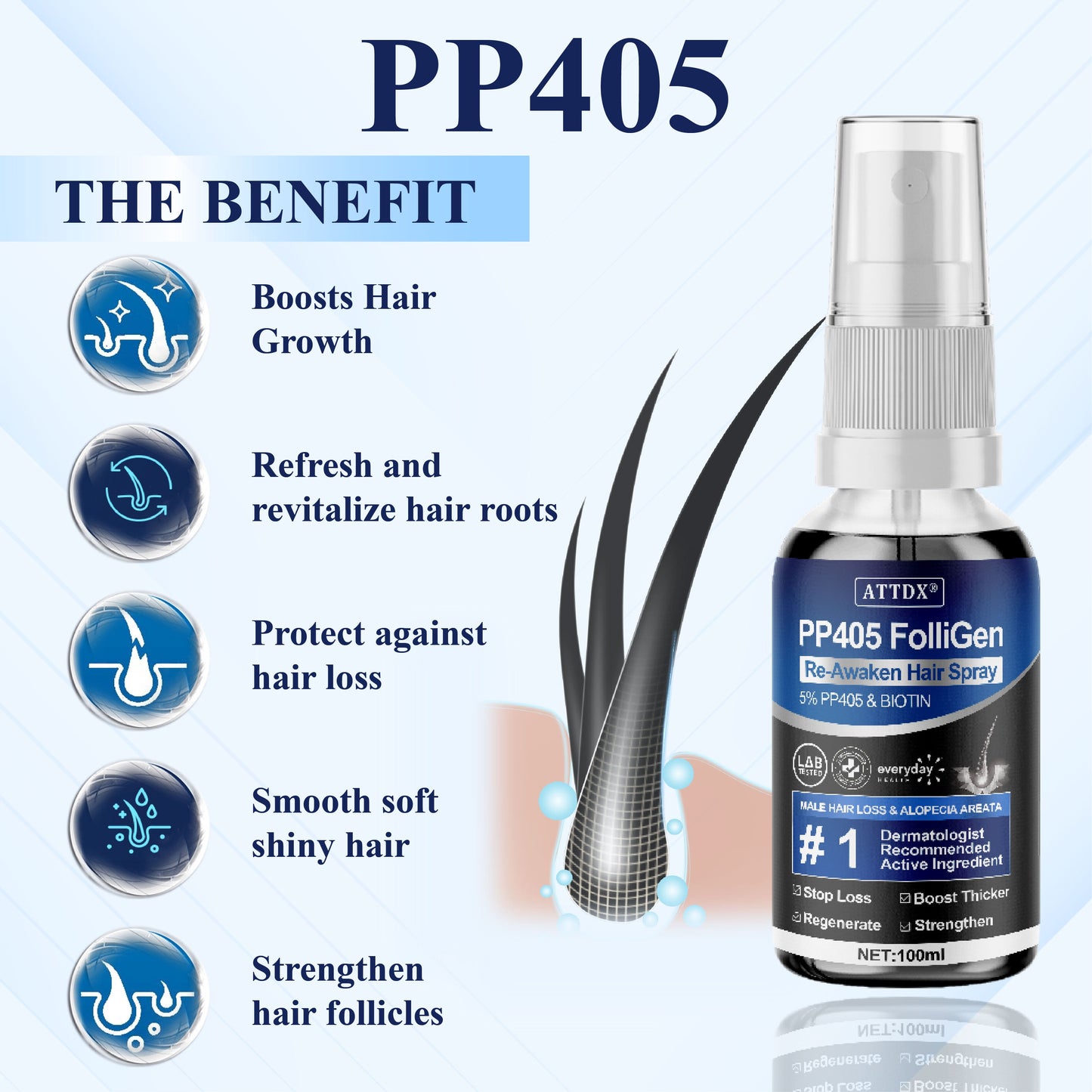 🔥TikTok Hot Sellers- ATTDX® PP405 FolliGen Re-Awaken Hair Spray