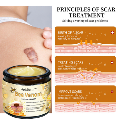 ApisDerm™ Advanced Bee Venom Skin Treatment Cream