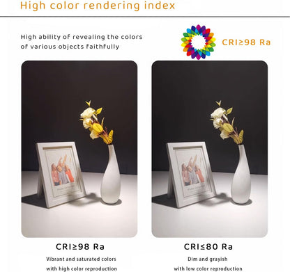 ComfortCornerUs™ Adjustable Anti-Glare Spotlight