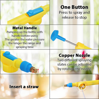 ComfortCornerUs™ AquaJet Beverage Bottles Garden Sprayer