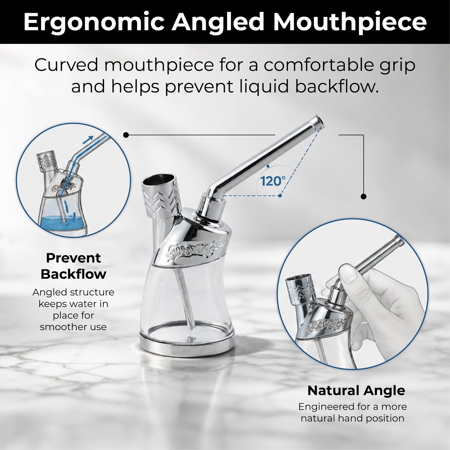 ComfortCornerUs™ AquaSeal Mini Alloy Device 2