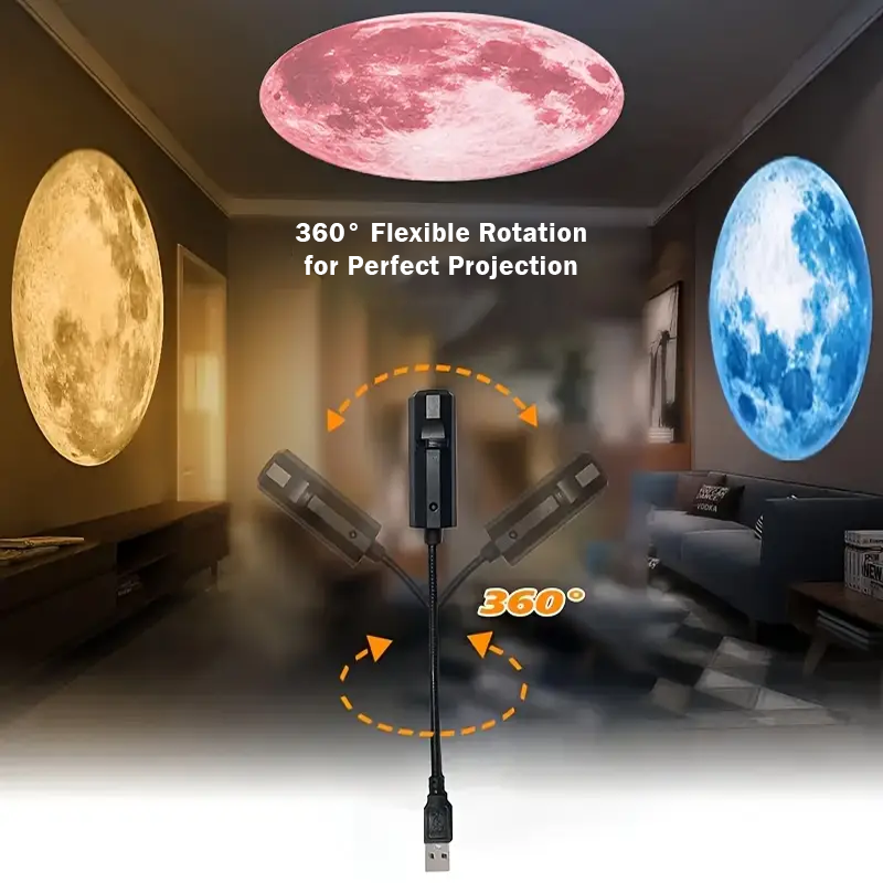ComfortCornerUs™ AstroLens 360° USB Galaxy Projector Light