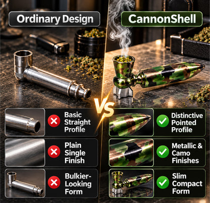 ComfortCornerUs™ CannonShell Mini Alloy Pocket Tool