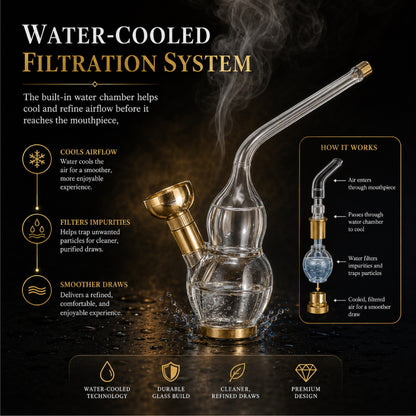 ComfortCornerUs™ CrystalFlow Mini Water Chamber