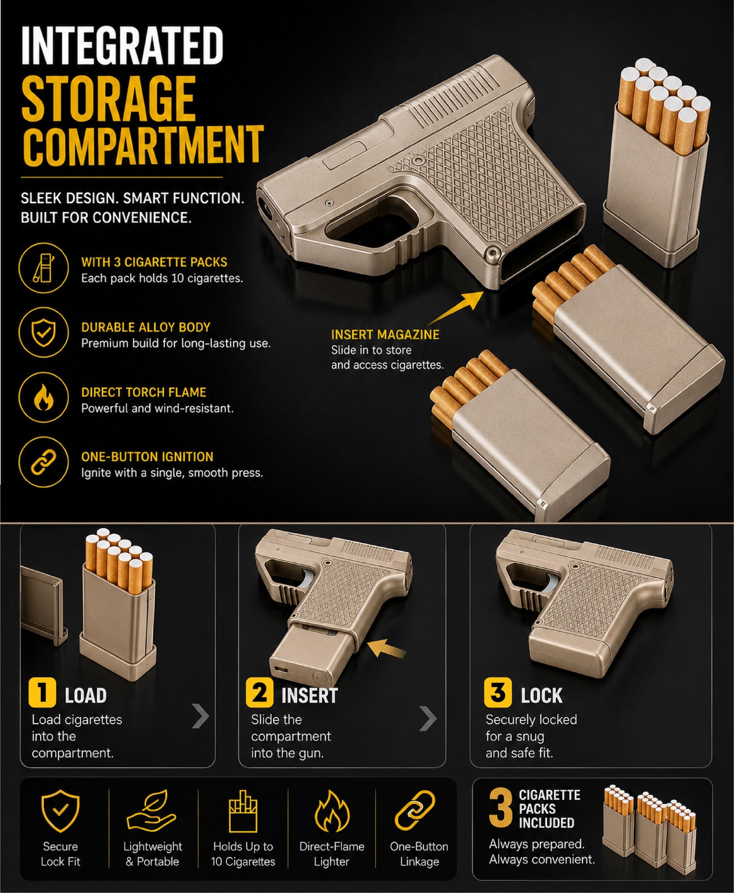 ComfortCornerUs™ GearStrike Utility Storage Torch Lighter
