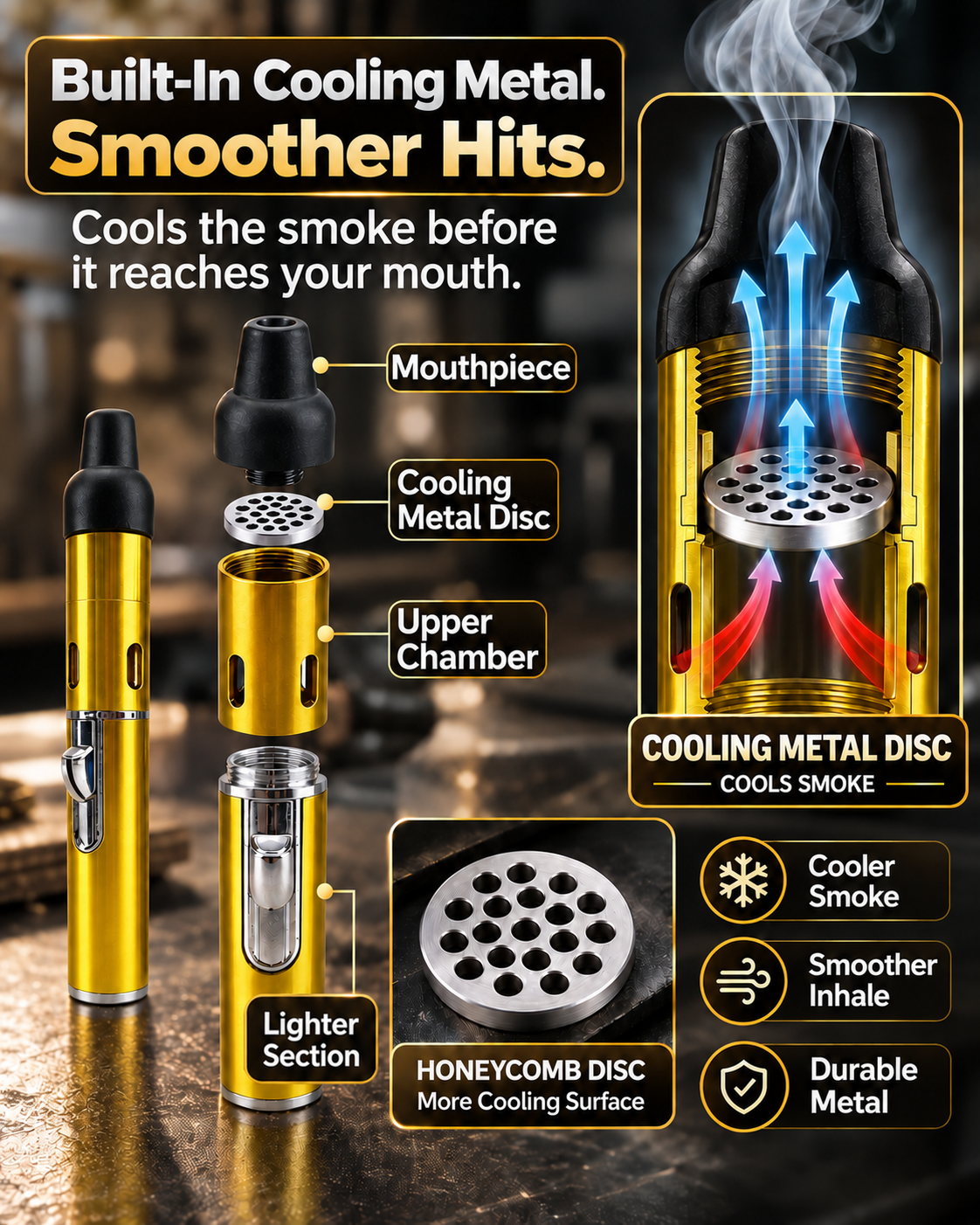 ComfortCornerUs™ HandyFlame 2-in-1 Alloy Lighter Tool