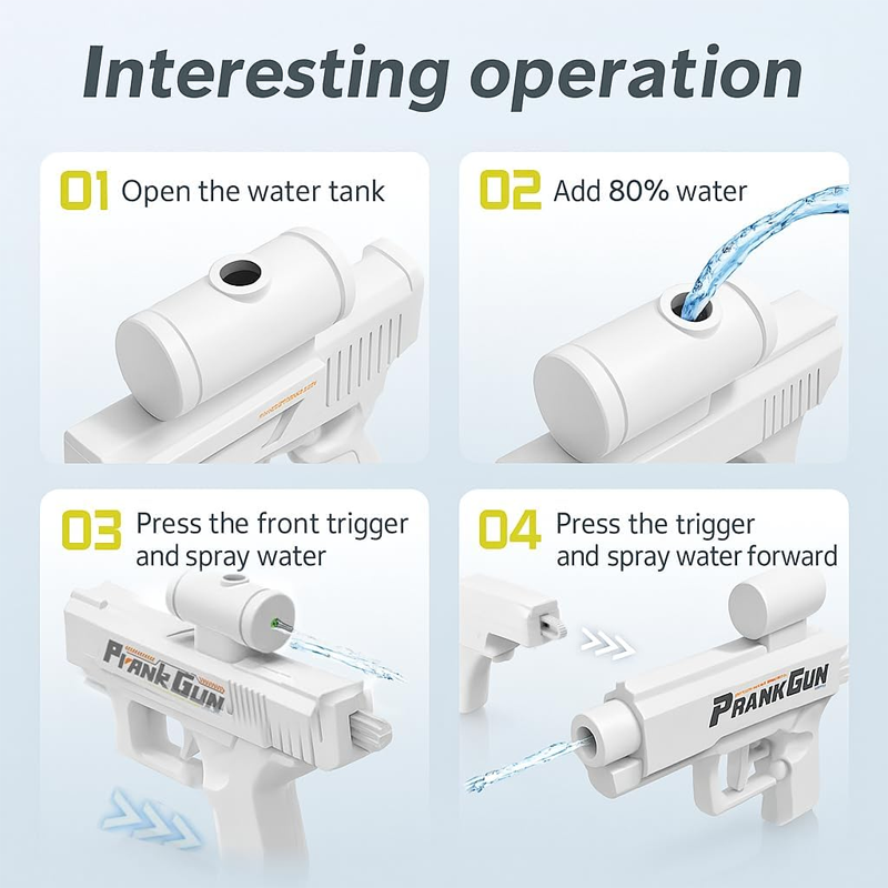 ComfortCornerUs™ LaughJet Dual-Trigger Prank Water Gun