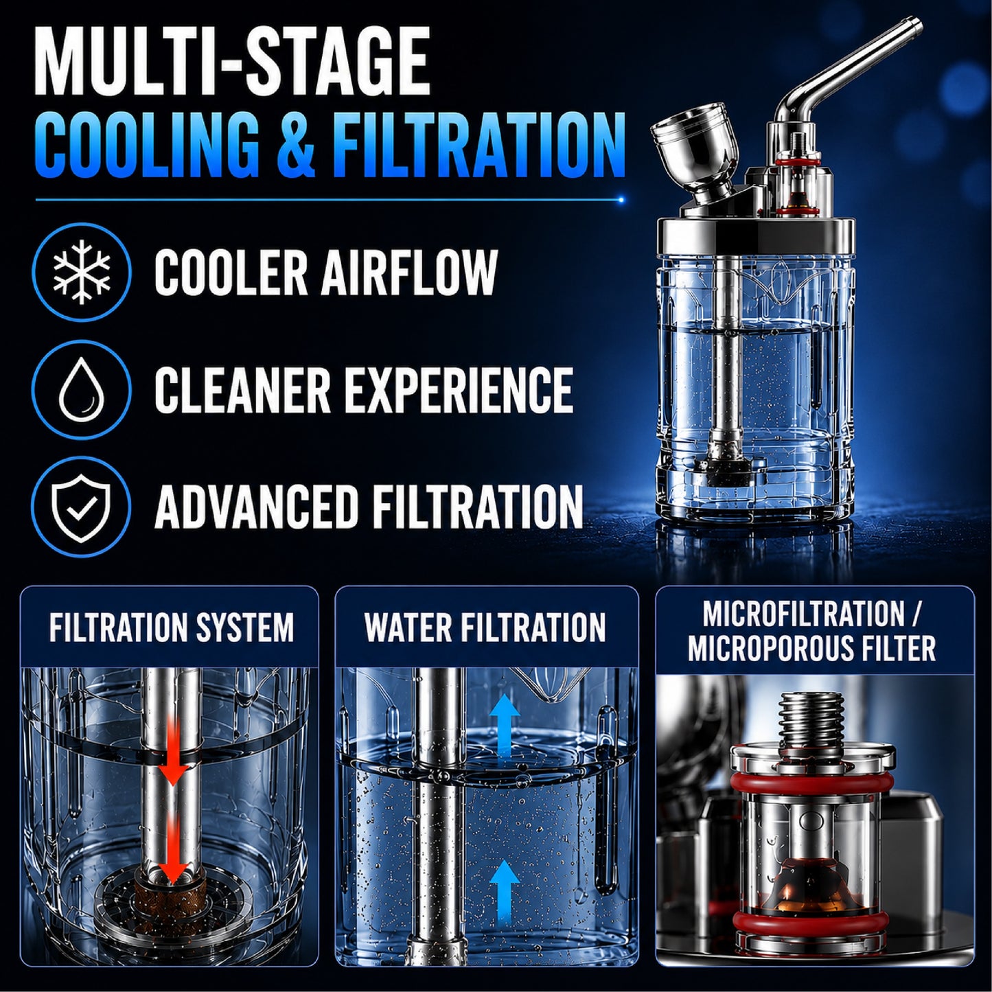 ComfortCornerUs™ LiquidChill Pro Cooling Chamber